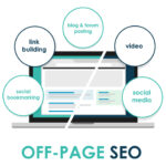 Best SEO Stratergy