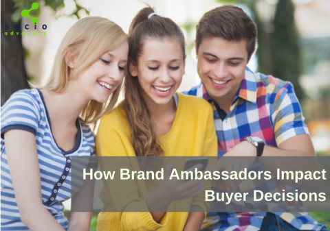 Social Media and Brand Ambassadors